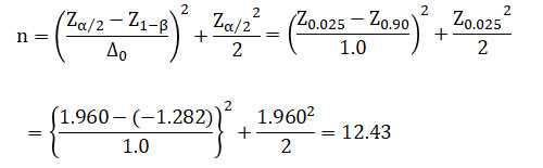 有意水準0.05・検出力0.90 のときのサンプルサイズの計算。n＝12.43