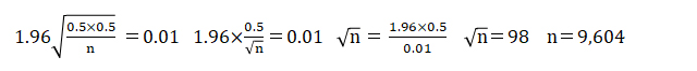 標本誤差1%のときのサンプルサイズを求める計算。√n=98、n=9,604